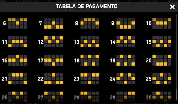 linhas de pagamento Mayan Cache